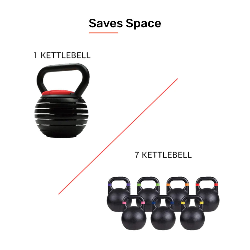 Buy Adjustable Kettlebell Online – Fitspace